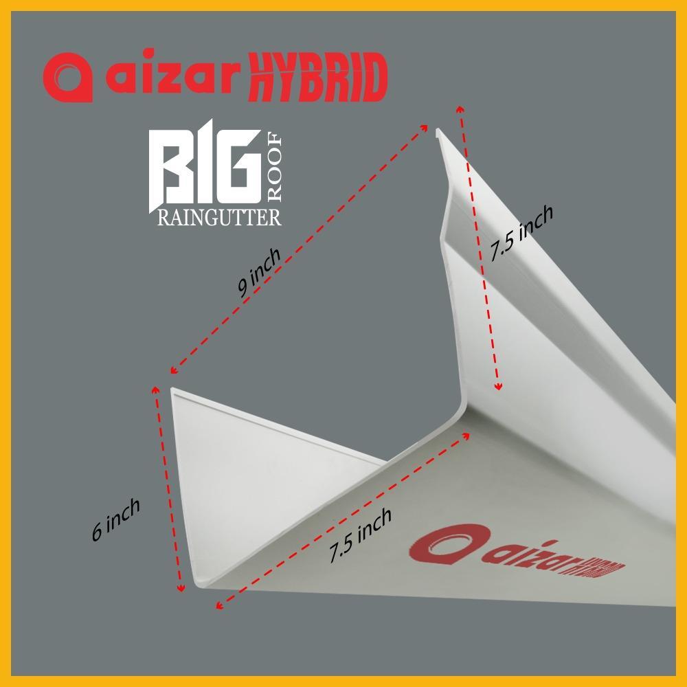 Roofing Gutter